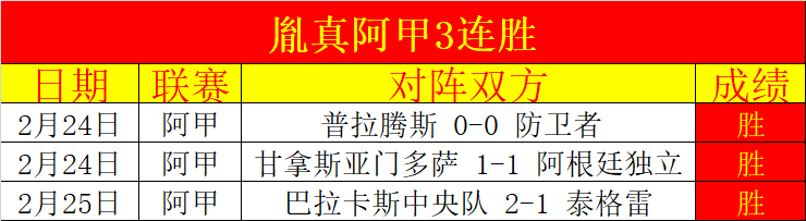 欧足联调查,姆巴佩等皇,马球员在马,球天下体育,体育赛事资讯,足球赛事信息,篮球赛事动态,体育赛事平台