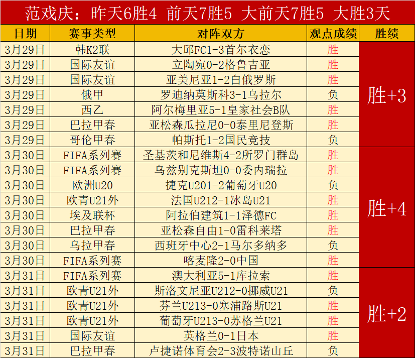 郑思维黄雅,琼将亮相全,运会羽毛球,球天下体育,体育赛事资讯,足球赛事信息,篮球赛事动态,体育赛事平台
