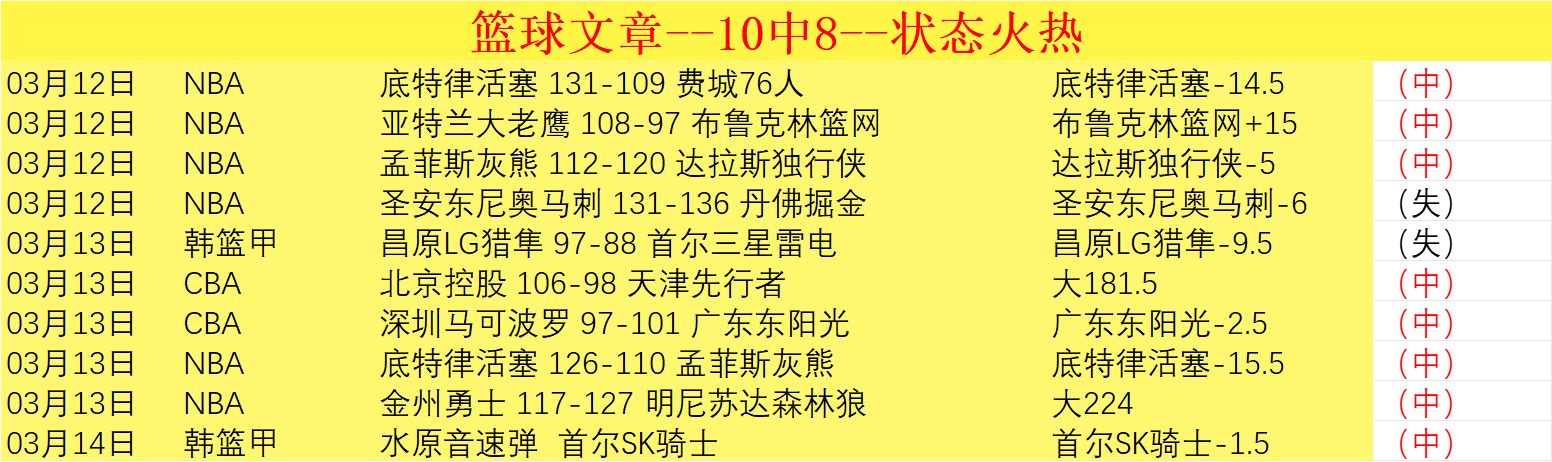 岁未尝冠军,凯恩仍怀信,巅峰之作,球天下体育,体育赛事资讯,足球赛事信息,篮球赛事动态,体育赛事平台