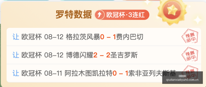 悉尼主场强,连胜佳绩助,备战关键赛,球天下体育,体育赛事资讯,足球赛事信息,篮球赛事动态,体育赛事平台